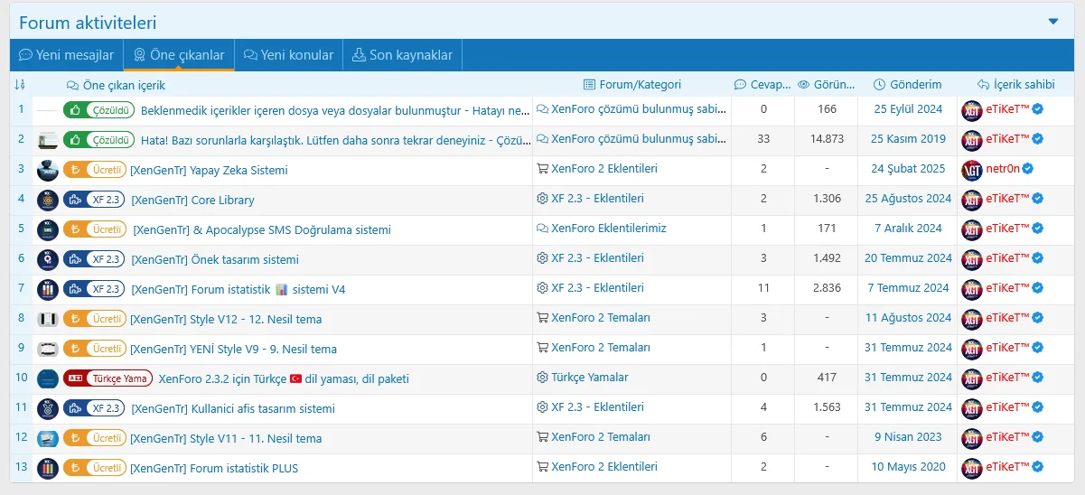 [aprodam.ru] [XenGenTr] 📊 Forum istatistik sistemi