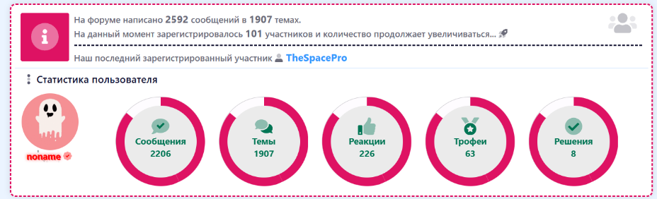 [aprodam.ru] [XENDEEP] Custom Statistics
