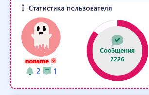 [aprodam.ru] [XENDEEP] Custom Statistics