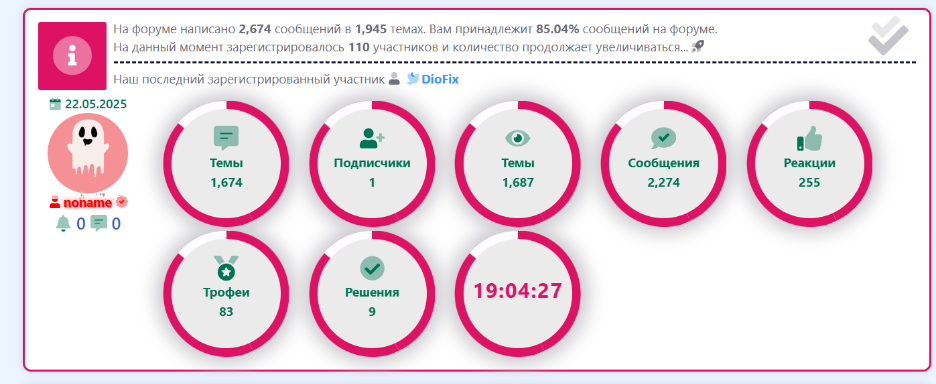 [aprodam.ru] [HAL] Visitor Panel for [XENDEEP] Custom Statistics