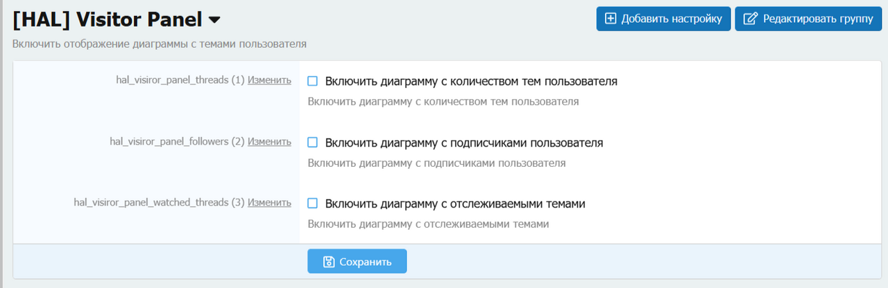 [aprodam.ru] [HAL] Visitor Panel for [XENDEEP] Custom Statistics