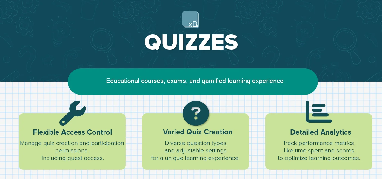 [aprodam.ru] [XB] Quizzes