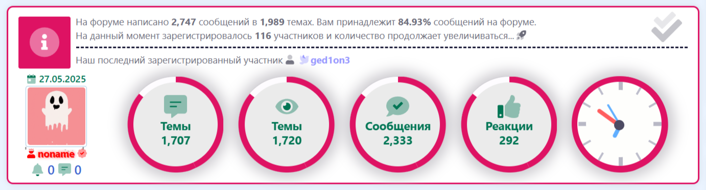 [aprodam.ru] [XENDEEP] Custom Statistics