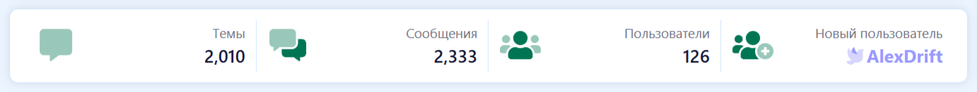 [aprodam.ru] [XENDEEP] Forum Statistics