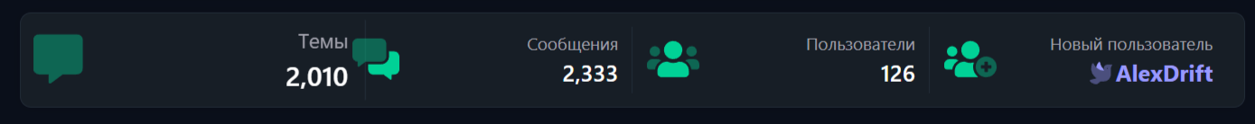 [aprodam.ru] [XENDEEP] Forum Statistics