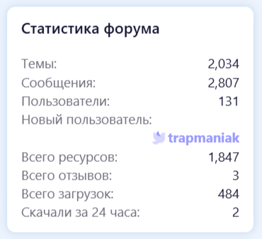 [aprodam.ru] [HAL] Resource Statistics for [XENDEEP] Forum Statistics