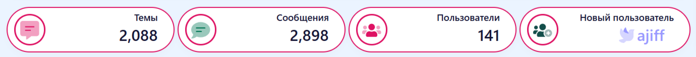 [aprodam.ru] [XENDEEP] Forum Statistics