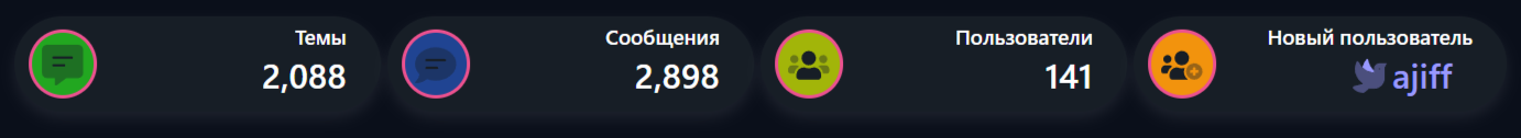 [aprodam.ru] [XENDEEP] Forum Statistics