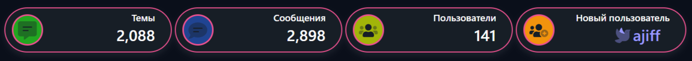 [aprodam.ru] [XENDEEP] Forum Statistics