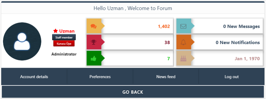 [aprodam.ru] [WBB] Welcome User Panel
