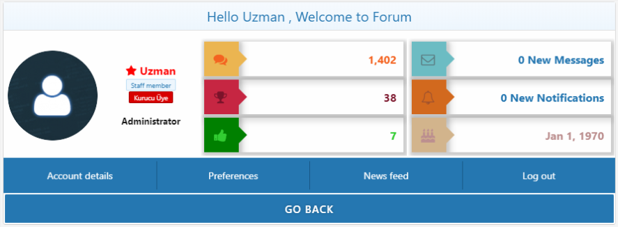 [aprodam.ru] [WBB] Welcome User Panel