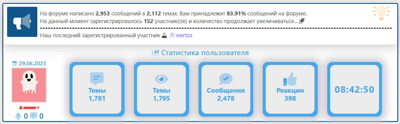 [aprodam.ru] [XENDEEP] Custom Statistics