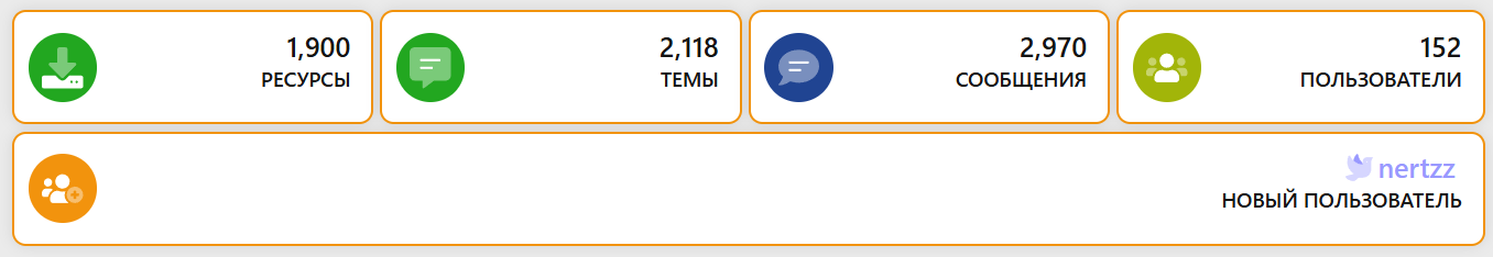 [aprodam.ru] [XENDEEP] Forum Statistics
