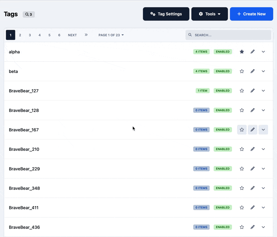 [aprodam.ru] Invision Community Suite - IPS Platform