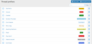 [OzzModz] Prefix View In ACP