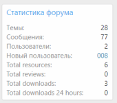 [HAL] Resource Statistics