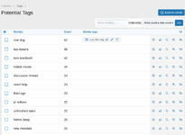 Thread Tagging Improvements