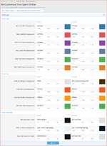 [XenCustomize] Online Time Tracker: User Time Spent Statistics & Insights