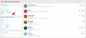 [XenCustomize] Online Time Tracker: User Time Spent Statistics & Insights