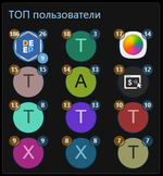 [XENDEEP] Top Users Stats Widget