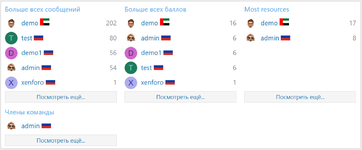 [XENDEEP] Country Flag by IP (GeoLite2)