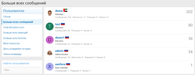 [XENDEEP] Country Flag by IP (GeoLite2)