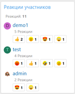 [XENDEEP] Reaction Summary