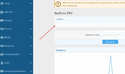 [cXF] Admin Search on Index