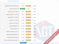[XenGenTr] XenForo Content Protector