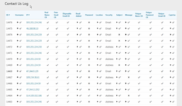 [OzzModz] Contact Us Spaminator
