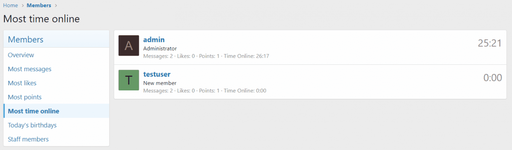 [WMTech] Time Spent Online
