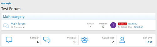 Статистика форума в форме блоков