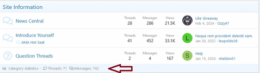 [OzzModz] Category Statistics