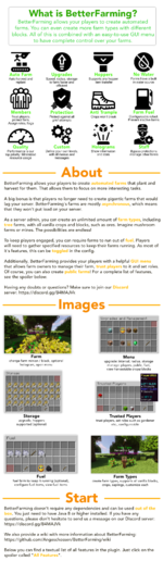 Better Farming ⭕ Auto Farm Plugin Crops and Trees ✅ Automated Grow Plant Harvest GUI