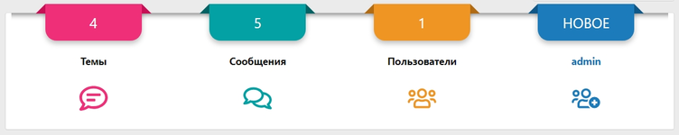 [HAL] Widget Statistic