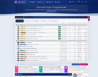 [XenGenTr] Style V8 - 8. Nesil Tema