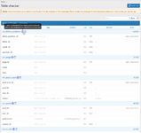 [OzzModz] Table Check