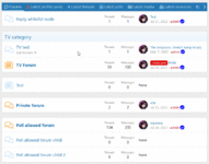 [XB] Forum Content List Tabs