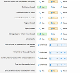 [AddonsLab] Post Limit Per Node