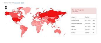 [aprodam.ru] AntiSpam by CleanTalk
