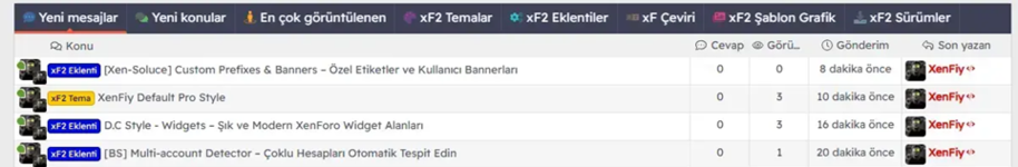 XENGENTR Forum Statistics Icons Coloring