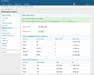 [Wutime] AdBlock Tracker & Usergroup Swap