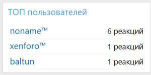 [XENDEEP] Top Reaction Users